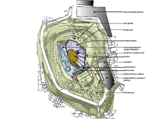 PLANc-FINAL